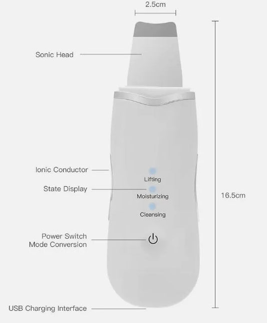 Ultrasonic Skin Scrubber | Deep Cleansing & Refresh